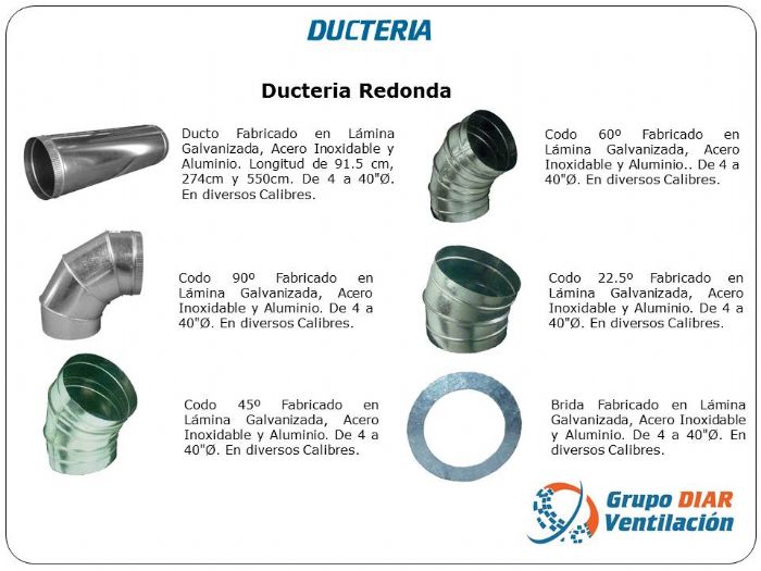 Ducteria 